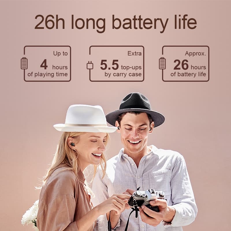 Haylou GT1 PRO TWS Bluetooth 5.0 Earbuds
